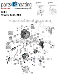 NTI_Trinity_Tx51-200_NTI84874-20180711_EXPL_THM.png